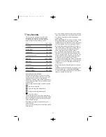 Предварительный просмотр 12 страницы Electrolux EDE 5130 Instruction Booklet