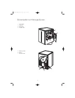 Preview for 6 page of Electrolux EDE 5355 Instruction Booklet