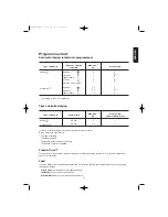 Preview for 11 page of Electrolux EDE 5355 Instruction Booklet