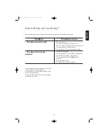 Preview for 15 page of Electrolux EDE 5355 Instruction Booklet