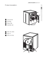 Preview for 7 page of Electrolux EDE 57150 W User Manual