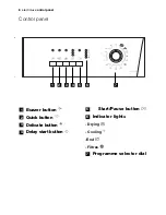 Preview for 8 page of Electrolux EDE 57150 W User Manual