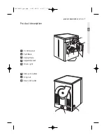 Предварительный просмотр 7 страницы Electrolux EDE 57160W User Manual