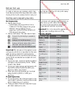 Preview for 21 page of Electrolux EDE 67550W User Manual