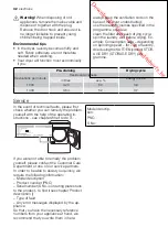 Preview for 32 page of Electrolux EDE 67550W User Manual