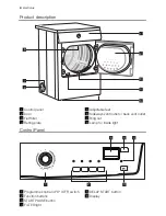 Preview for 4 page of Electrolux EDE 77550W User Manual