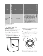 Preview for 25 page of Electrolux EDE 77550W User Manual