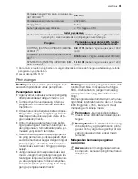 Preview for 31 page of Electrolux EDE 77550W User Manual