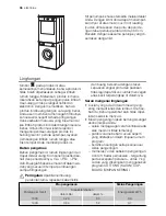 Preview for 34 page of Electrolux EDE 77550W User Manual