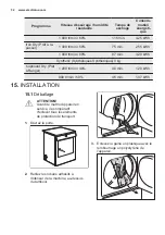 Предварительный просмотр 32 страницы Electrolux EDE1070PDW User Manual