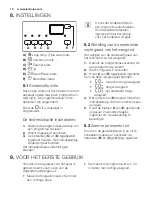 Предварительный просмотр 12 страницы Electrolux EDE1074PDW User Manual