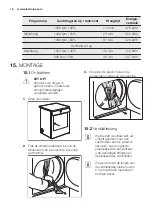 Предварительный просмотр 18 страницы Electrolux EDE1074PDW User Manual