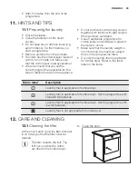 Предварительный просмотр 33 страницы Electrolux EDE1074PDW User Manual