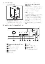 Предварительный просмотр 46 страницы Electrolux EDE1074PDW User Manual