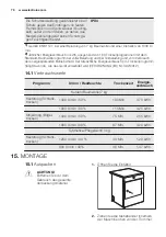 Предварительный просмотр 76 страницы Electrolux EDE1074PDW User Manual