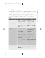 Preview for 19 page of Electrolux EDE56140W User Manual