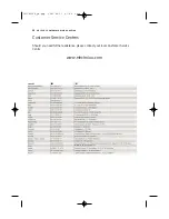 Preview for 28 page of Electrolux EDE56140W User Manual