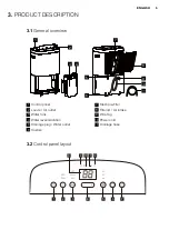 Preview for 5 page of Electrolux EDH10TRBW1 User Manual