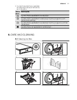 Preview for 11 page of Electrolux EDH3284PDW User Manual