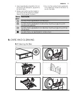 Preview for 11 page of Electrolux EDH3386GDW User Manual