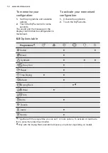 Preview for 12 page of Electrolux EDH3488GDE User Manual