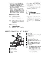 Предварительный просмотр 5 страницы Electrolux EDH3497RDW User Manual