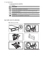 Предварительный просмотр 28 страницы Electrolux EDH3497RDW User Manual