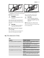 Предварительный просмотр 31 страницы Electrolux EDH3497RDW User Manual