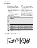 Предварительный просмотр 44 страницы Electrolux EDH3497RDW User Manual