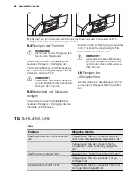 Предварительный просмотр 64 страницы Electrolux EDH3497RDW User Manual