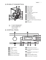 Preview for 7 page of Electrolux EDH3497TDS User Manual