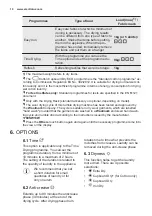 Preview for 10 page of Electrolux EDH3498RDE User Manual