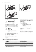 Preview for 16 page of Electrolux EDH3886GDE User Manual