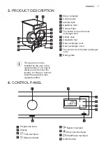 Предварительный просмотр 7 страницы Electrolux EDH3887GDE User Manual