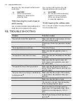 Предварительный просмотр 16 страницы Electrolux EDH3887GDE User Manual