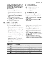 Preview for 13 page of Electrolux EDH3896GDW User Manual