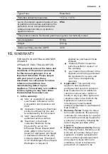 Preview for 21 page of Electrolux EDH803BEWN User Manual