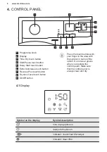 Preview for 8 page of Electrolux EDH804H5WB User Manual