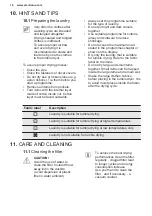 Preview for 16 page of Electrolux EDH804H5WB User Manual