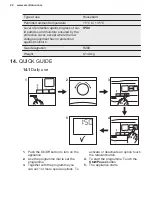 Preview for 22 page of Electrolux EDH804H5WB User Manual