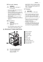 Preview for 7 page of Electrolux EDH903BEWA User Manual