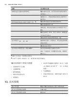 Предварительный просмотр 42 страницы Electrolux EDH903BEWN User Manual