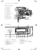 Предварительный просмотр 8 страницы Electrolux EDH97950W User Manual