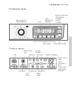 Предварительный просмотр 51 страницы Electrolux EDI 96150 W User Manual