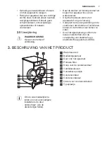 Предварительный просмотр 7 страницы Electrolux EDP2074GDW User Manual