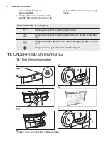 Предварительный просмотр 14 страницы Electrolux EDP2074GDW User Manual