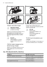 Предварительный просмотр 16 страницы Electrolux EDP2074GDW User Manual