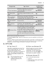 Предварительный просмотр 27 страницы Electrolux EDP2074GDW User Manual