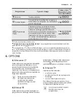 Предварительный просмотр 45 страницы Electrolux EDP2074GDW User Manual