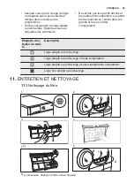 Предварительный просмотр 49 страницы Electrolux EDP2074GDW User Manual